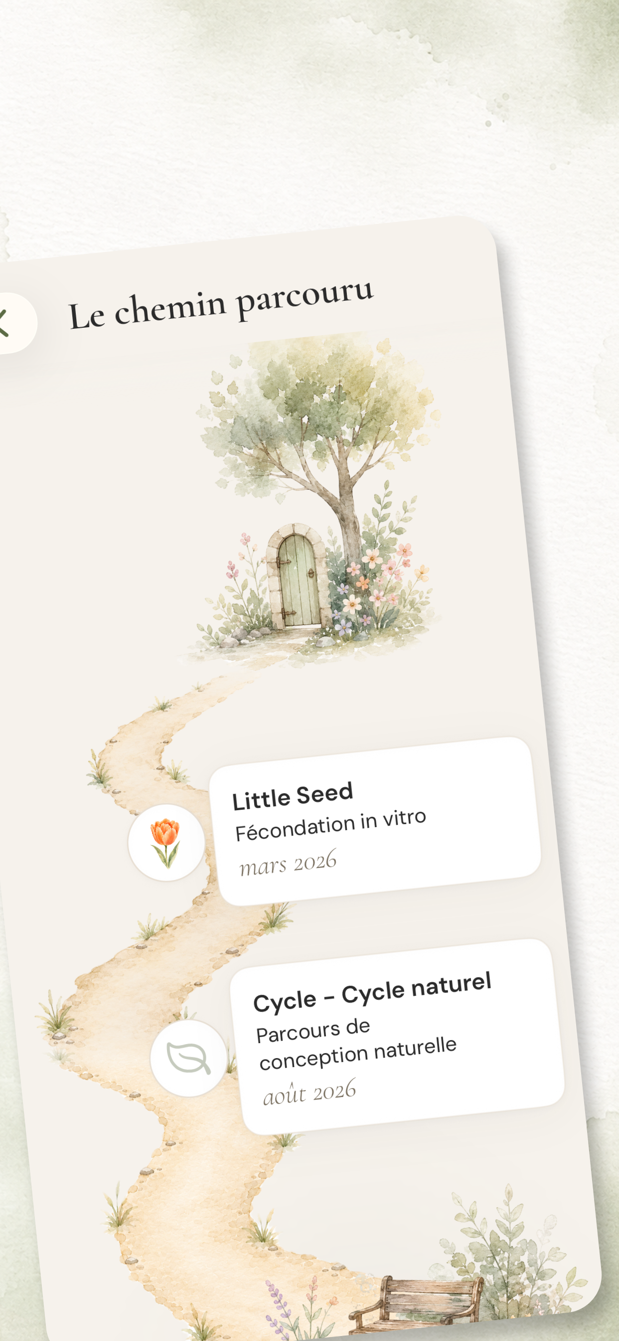 Écran Vue d'ensemble du parcours d'Anviah